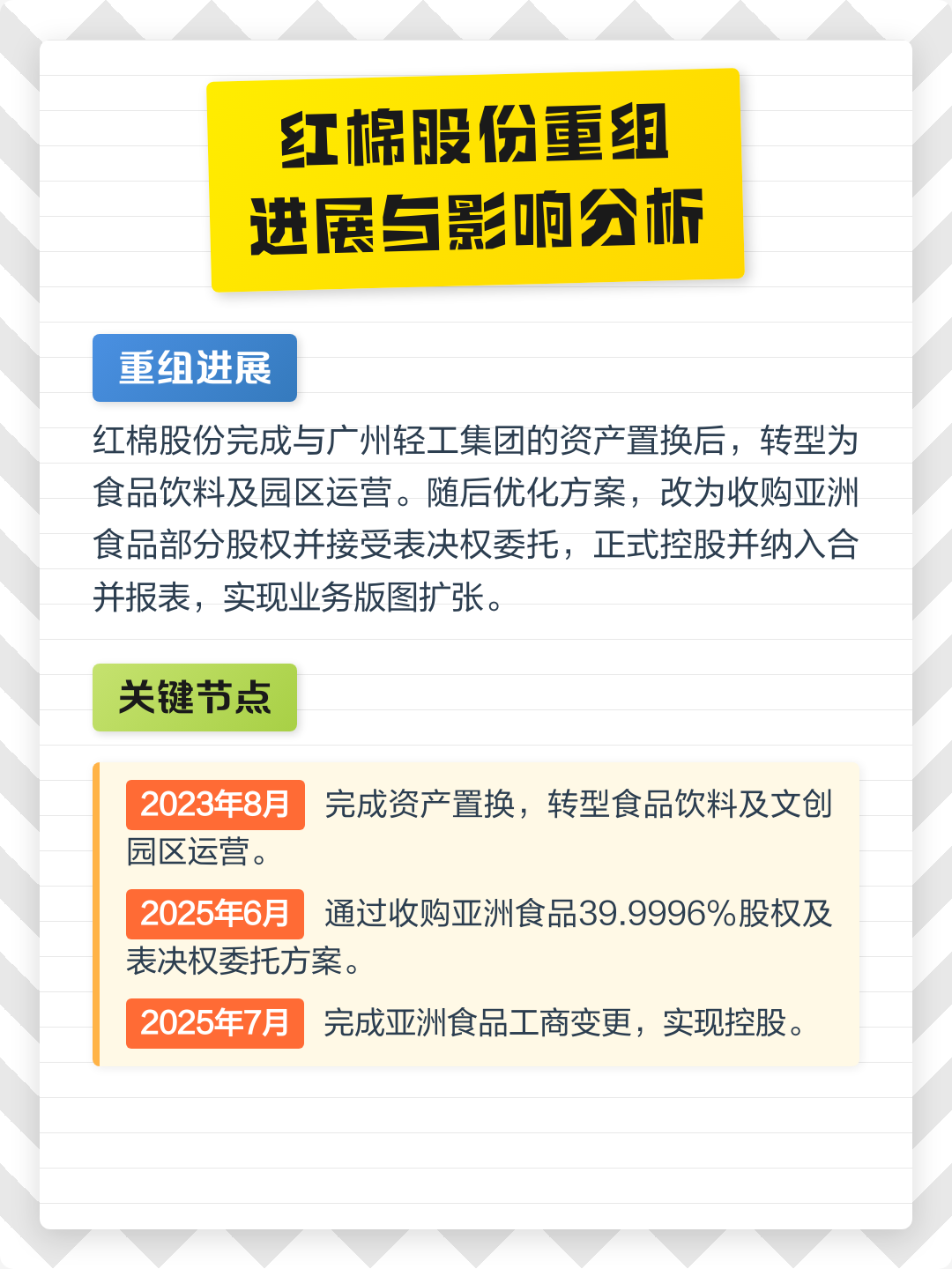 和田市食品资产重组(食品资产重组案例)