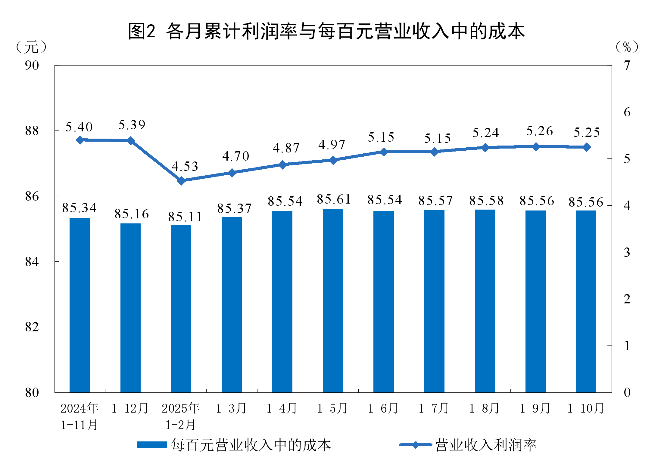 和田市成都企业企业价值增长(2021成都企业100强)