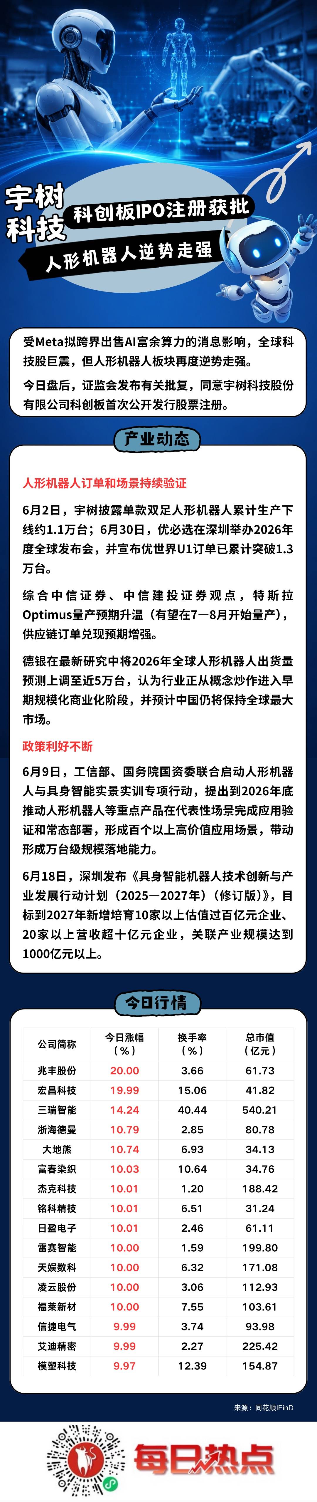 和田市贴身科创板上市机构(科创板拟上市企业名单)