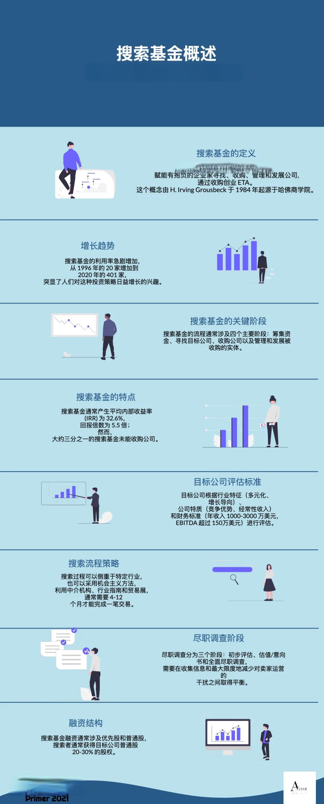 和田市高回报资金管理机构(高回报资金管理机构有哪些)