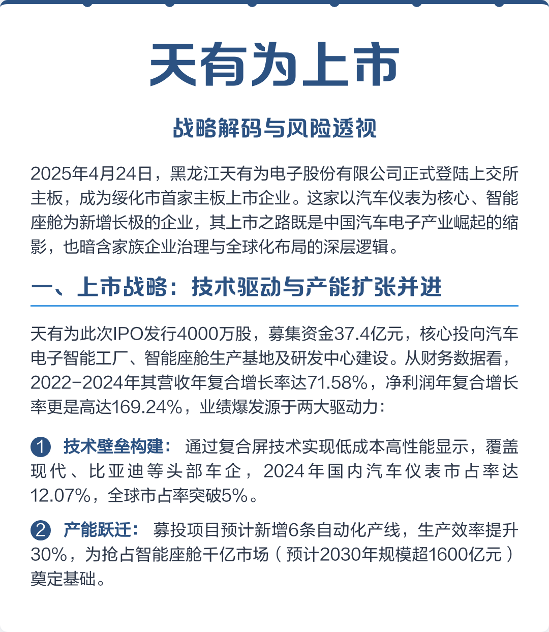 和田市主板上市风险规避(主板上市风险规避策略)