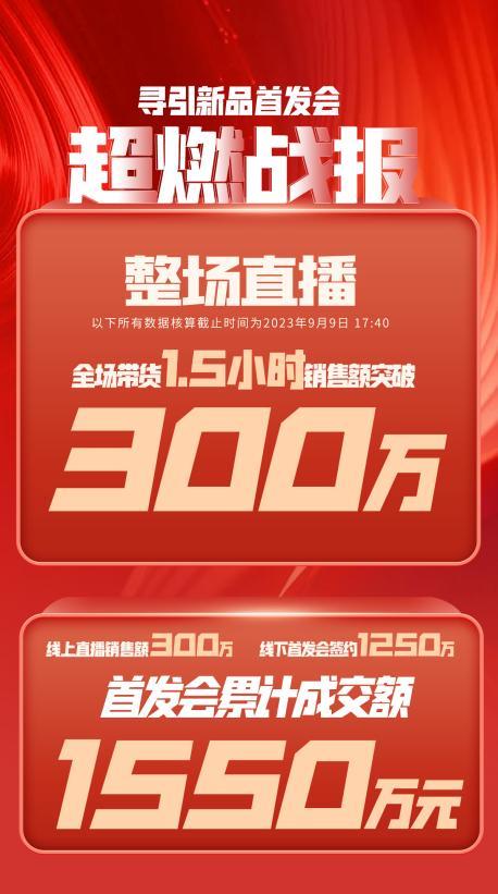 和田市透明消费品品牌升级(透明消费品品牌升级了吗)
