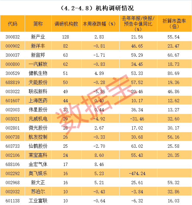 和田市业绩变脸成功案例(业绩变脸成功案例怎么写)
