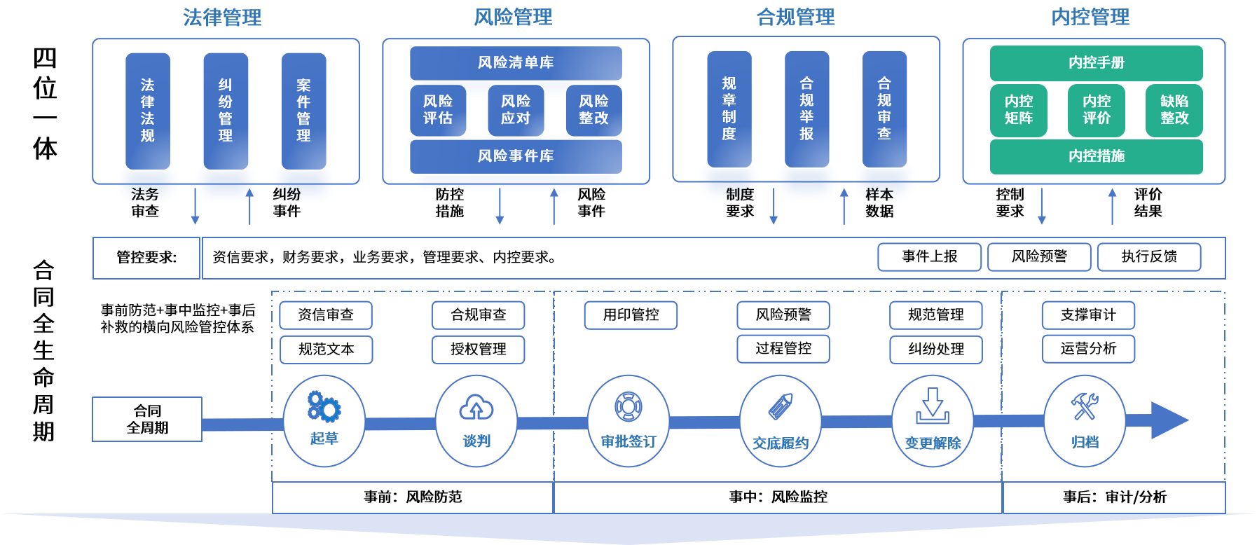 和田市零风险纺织内控体系(零风险纺织内控体系是什么)