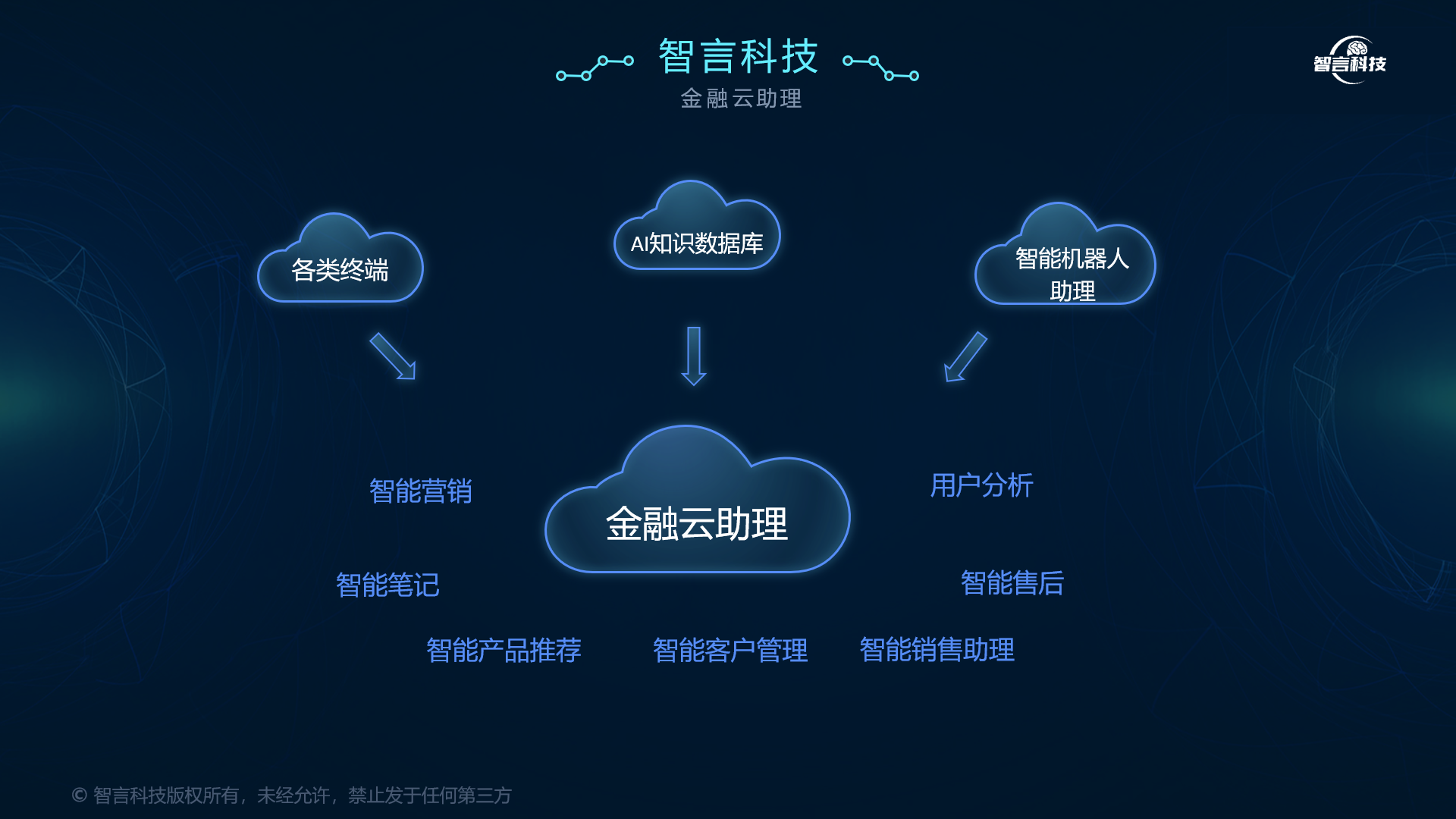 和田市管家式投融资服务(什么是管家式服务,极致的体验)