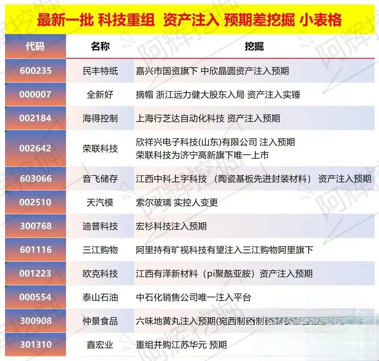 和田市专业股权重组(股权重组的目的)