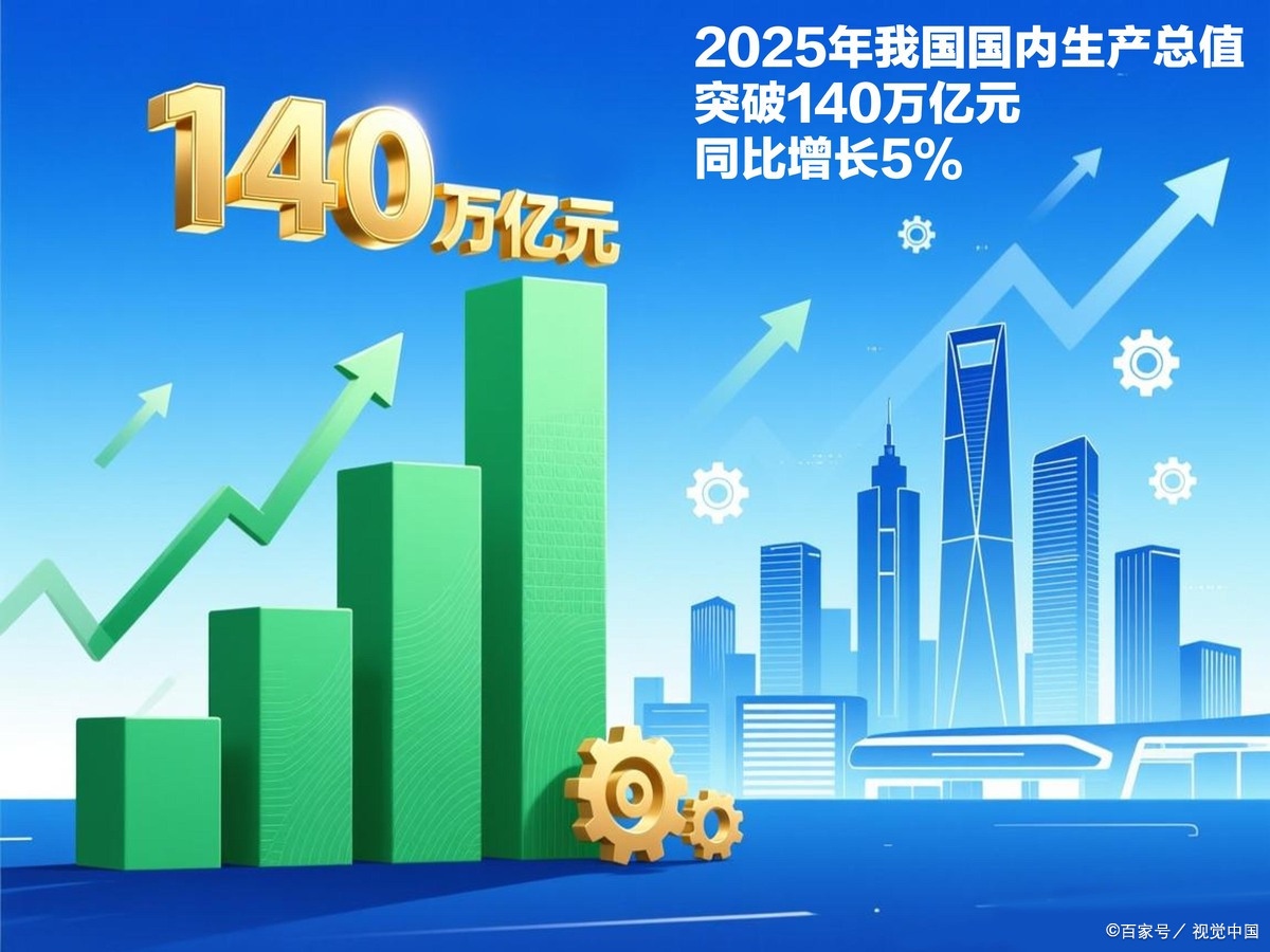 和田市企业价值增长(企业价值增长计算公式)